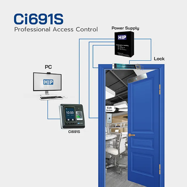 เครื่องสแกนลายนิ้วมือ ยี่ห้อHIP รุ่นCi691s
