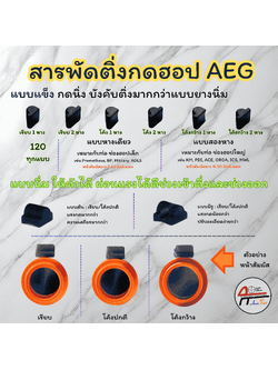 AEG HOP UP NUB "FULL CUSTOM" : ติ่งกดฮอป สำหรับ แอร์ซอฟท์ระบบไฟฟ้า มีครบทุกรูปแบบ