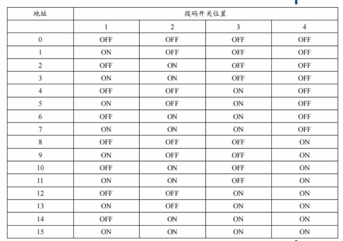 ลิเธียมฟอสเฟต 51.2V 314A