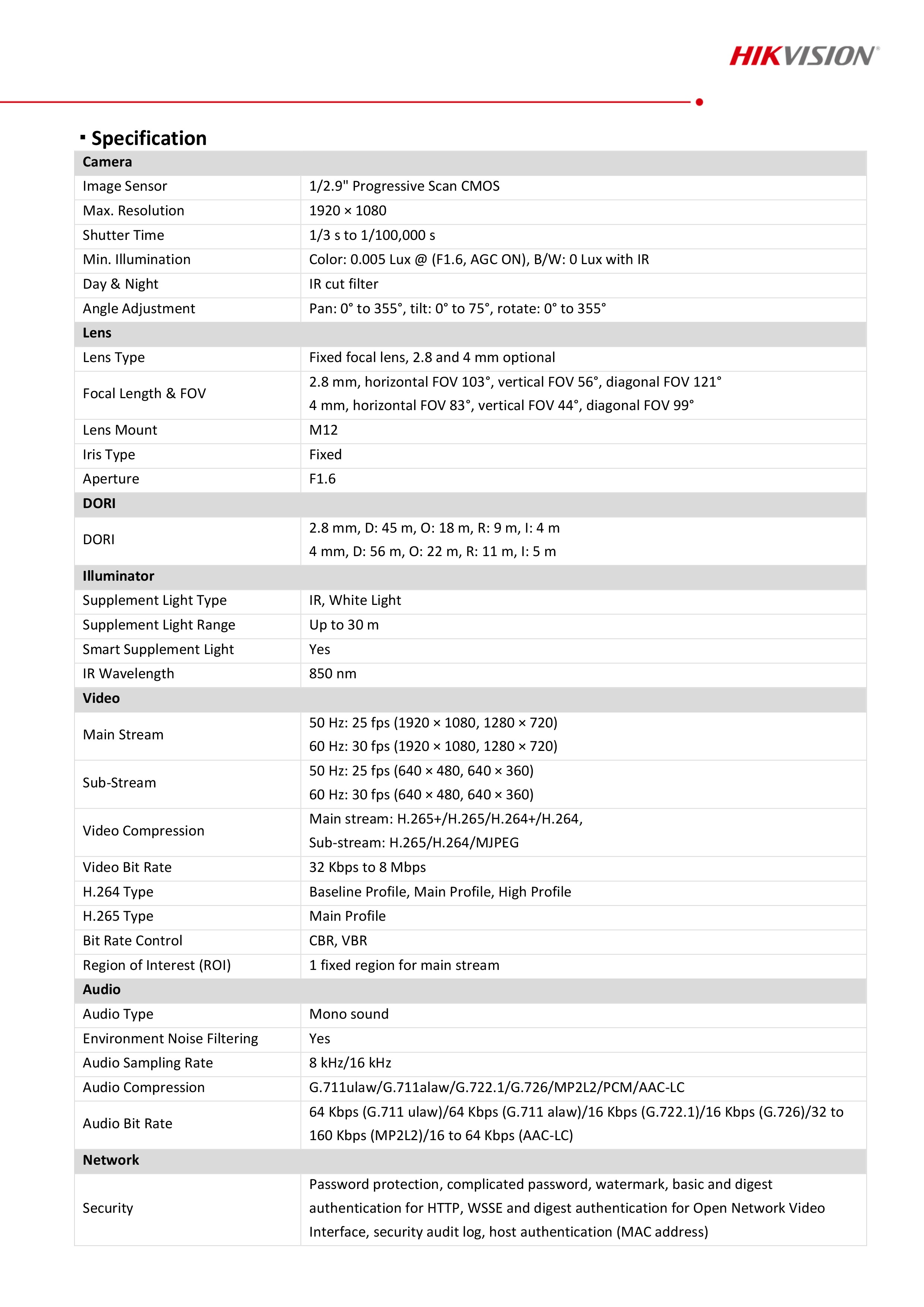 กล้องวงจรปิด Hikvision DS-2CD1123G2-LIU ( 2.8 / 4 mm. ) กล้องวงจรปิดระบบ IP 2 ล้านพิกเซล เลือกปรับโหมดภาพสี 24 ชม.หรือกลางคืนขาวดำได้ มีไมค์ในตัว