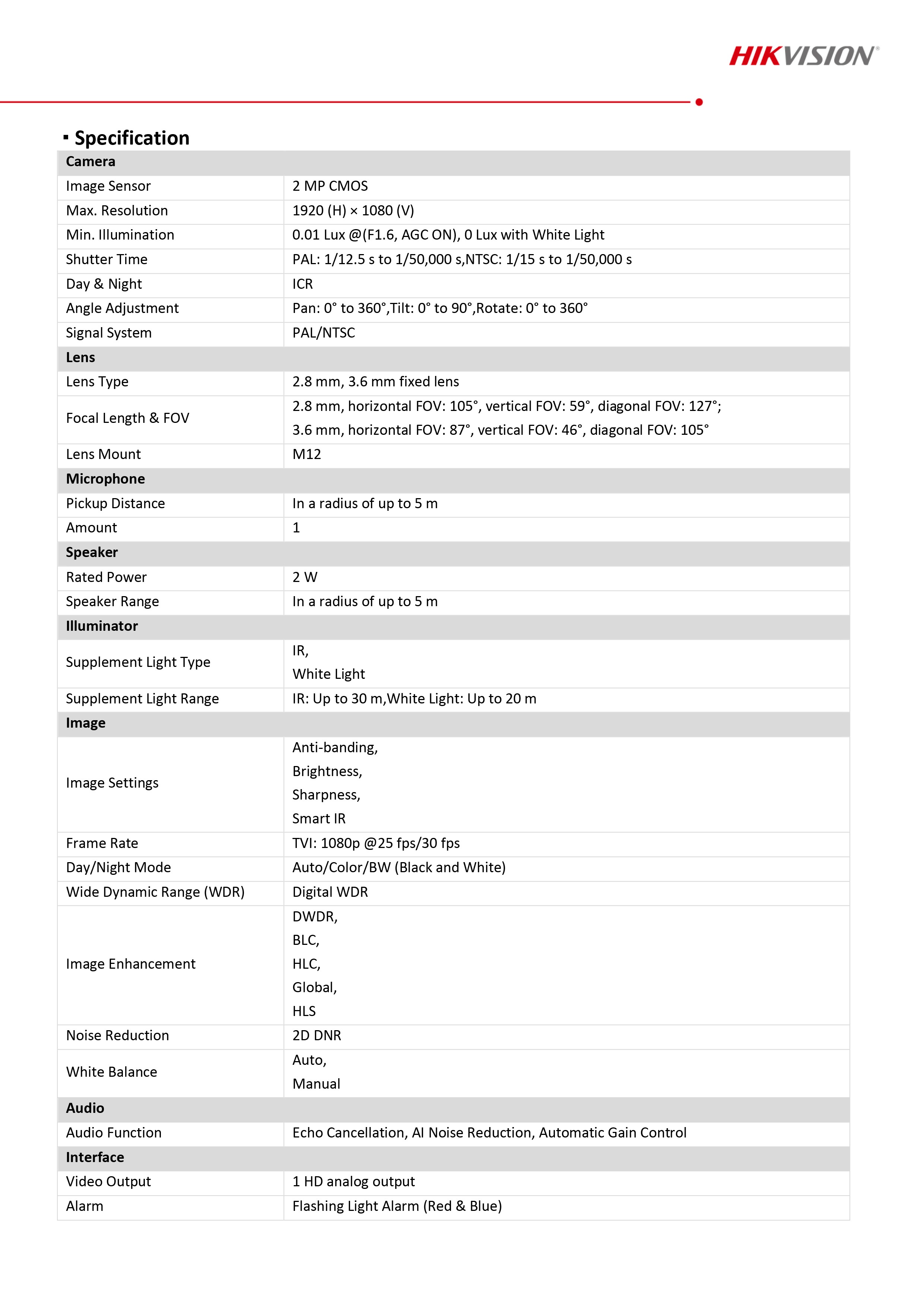 กล้องวงจรปิด Hikvision DS-2CE16D0T-LXTS กล้องวงจรปิดระบบ HD 2 ล้านพิกเซล รุ่นใหม่ Smart Hybrid Light, Two-Way Audio มีไมค์และลำโพงในตัว