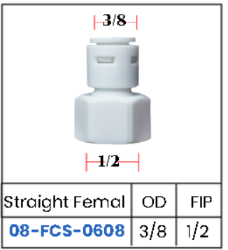 ฟิตติ้งเครื่องกรองน้ำ Water filter fittings