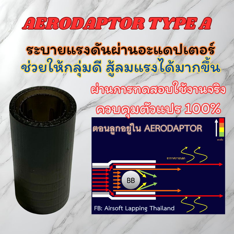 TypeA/ฺฺB Aerodaptor อะแดปเตอร์ปลายท่อรีด ใช้ได้ทุกระบบ