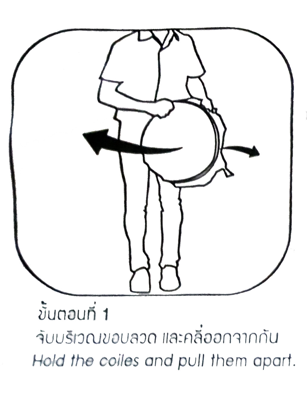 มุ้ง เต้นท์ กระโจมนั่งสมาธิ วิปัสสนา ภาวนา กันแมลง กันยุง