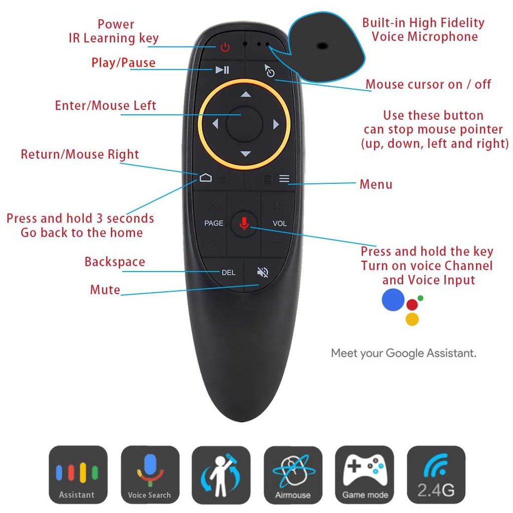 G10s (Gyroscope) Voice Remote Control 2.4G Wireless Gyroscope Air FLY Mouse MIC IR Learning for Android tv box