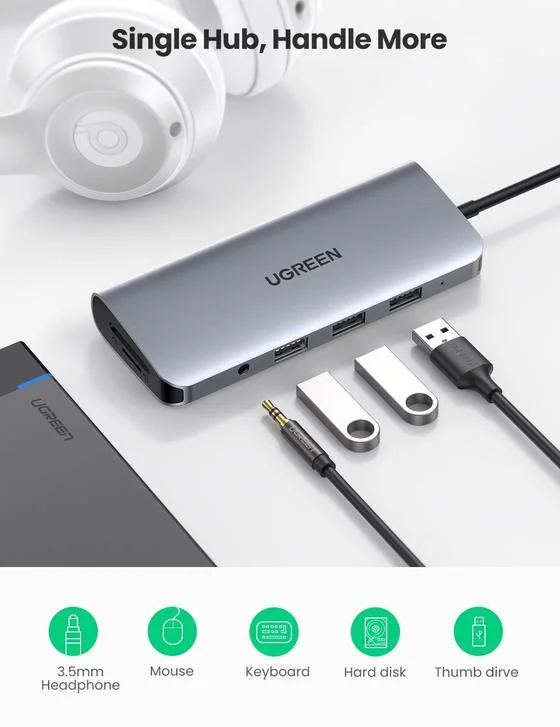 UGREEN (CM179/CM498/CM639) USB-C Hub 10 in 1