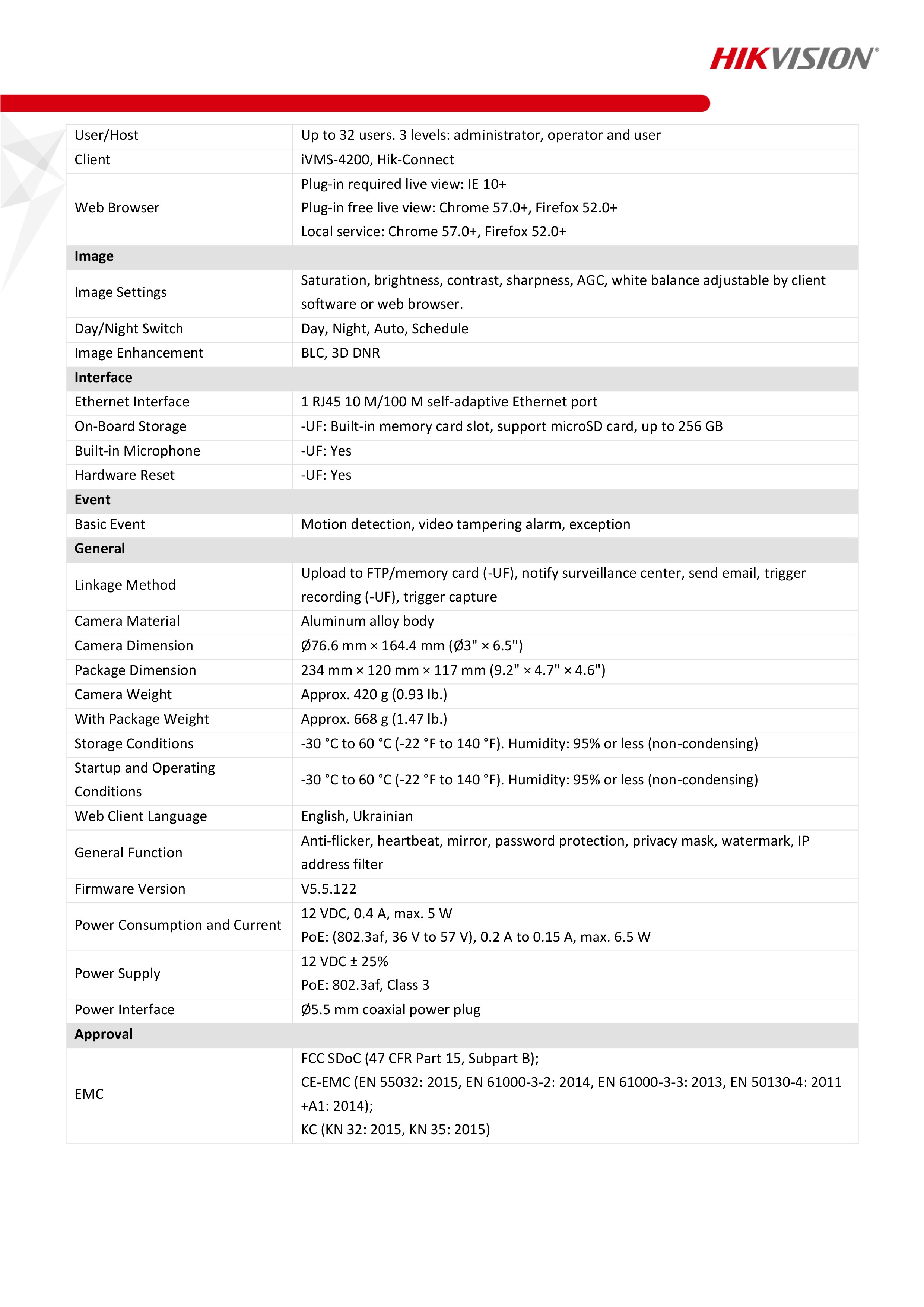 กล้องวงจรปิด Hikvision DS-2CD1027G0-LUF (C) ( 2.8 / 4 mm ) IP CAMERA 2 MP COLORVU POE, ภาพเป็นสีตลอดเวลา มีไมค์ในตัว ใส่การ์ดได้