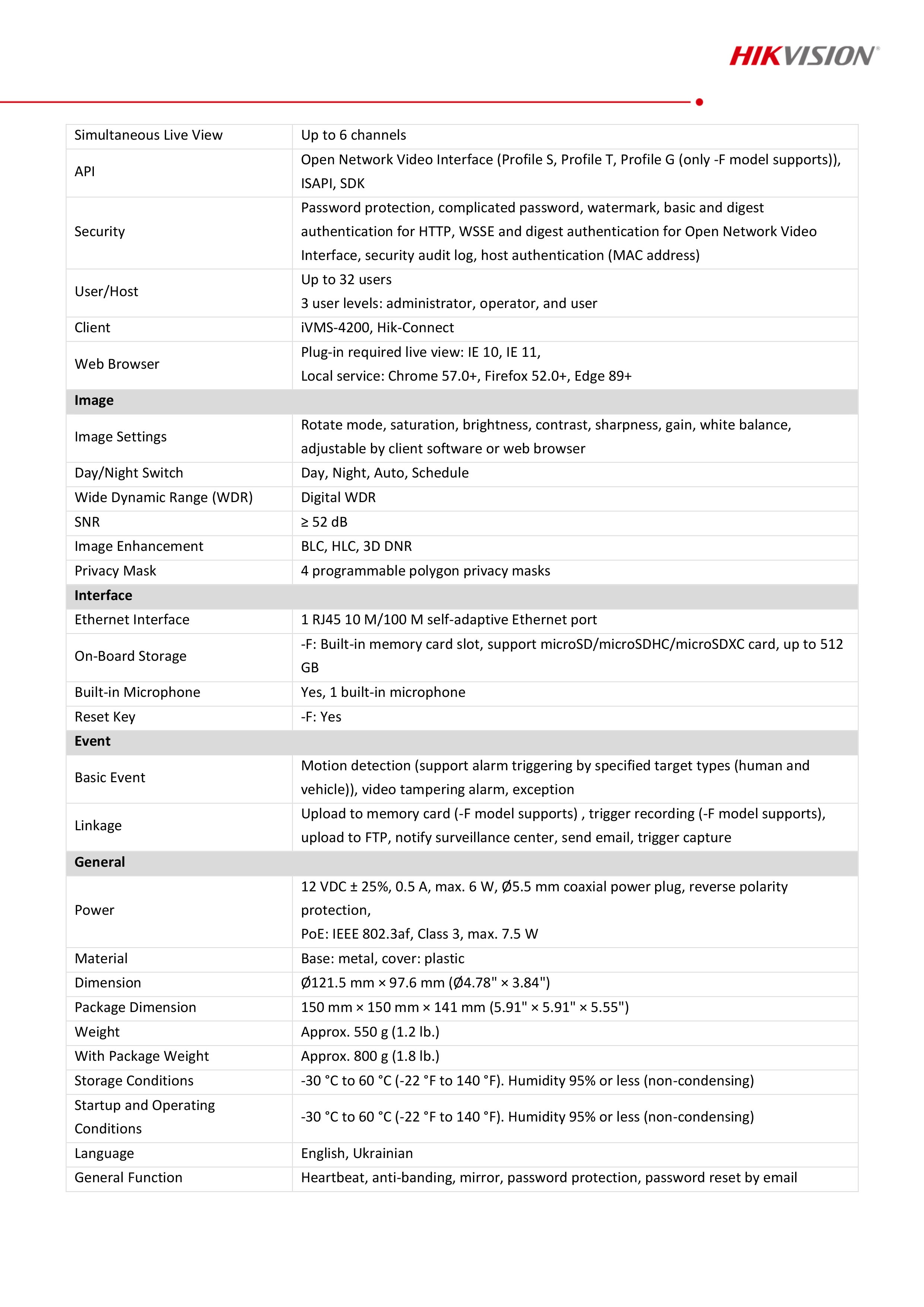 กล้องวงจรปิด Hikvision DS-2CD1127G2H-LIUF กล้องวงจรปิดระบบ IP 2 MP Smart Hybrid Light Colorvu มีไมค์ มีช่องใส่ MicroSD Card