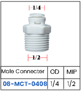 ฟิตติ้งเครื่องกรองน้ำ Water filter fittings