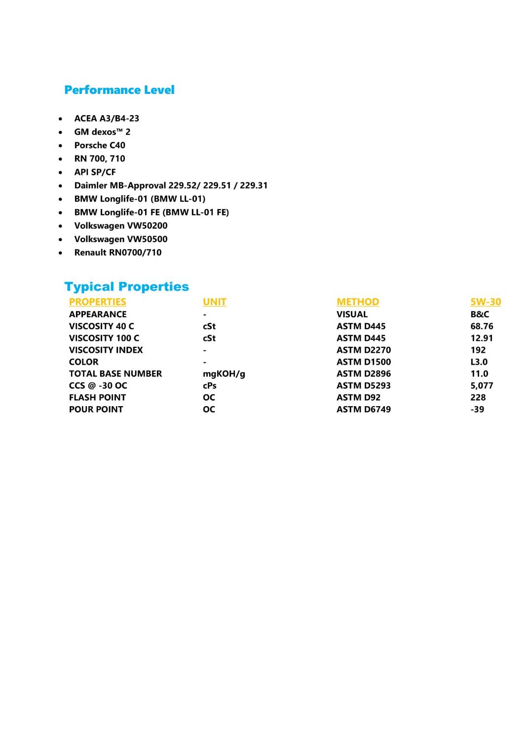 Motec® I 5W-40 ( PAO+)@20 ลิตร