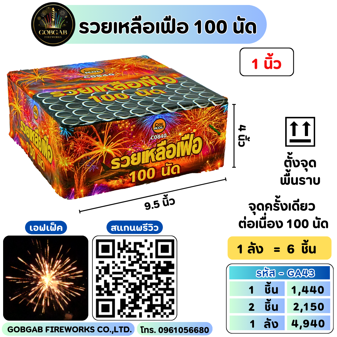 รวยเหลือเฟือ 100 นัด