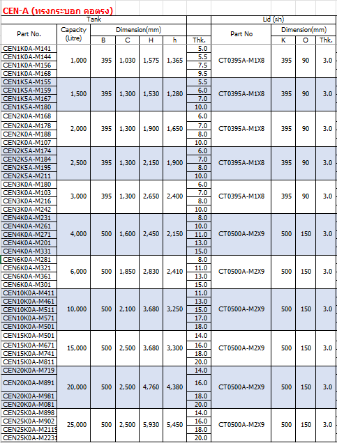 ถังเก็บสารเคมี TEMA 4000 ลิตร รุ่น CEN-A (ทรงกระบอก คอตรง)