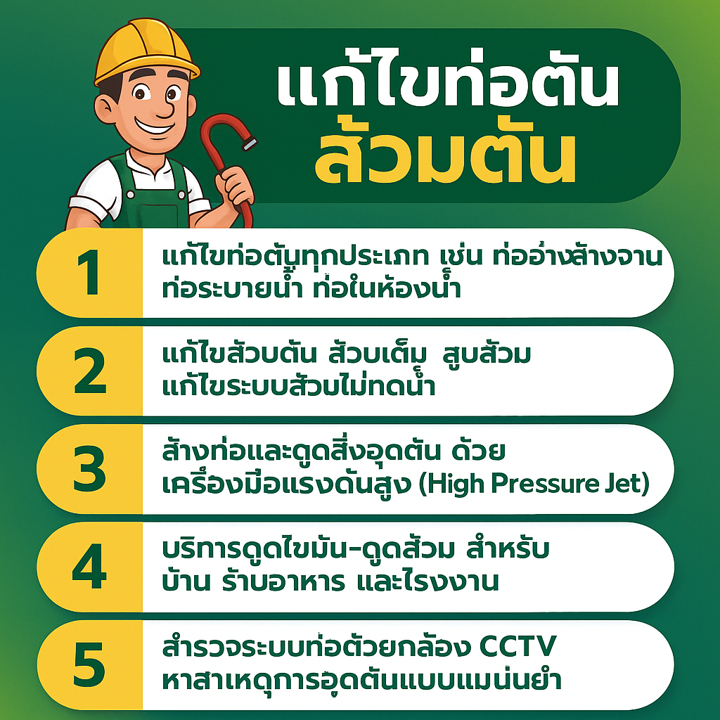 สำรวจระบบท่อด้วยกล้อง CCTV หาสาเหตุการอุดตันแบบแม่นยำ