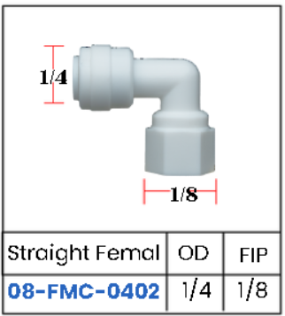ฟิตติ้งเครื่องกรองน้ำ Water filter fittings