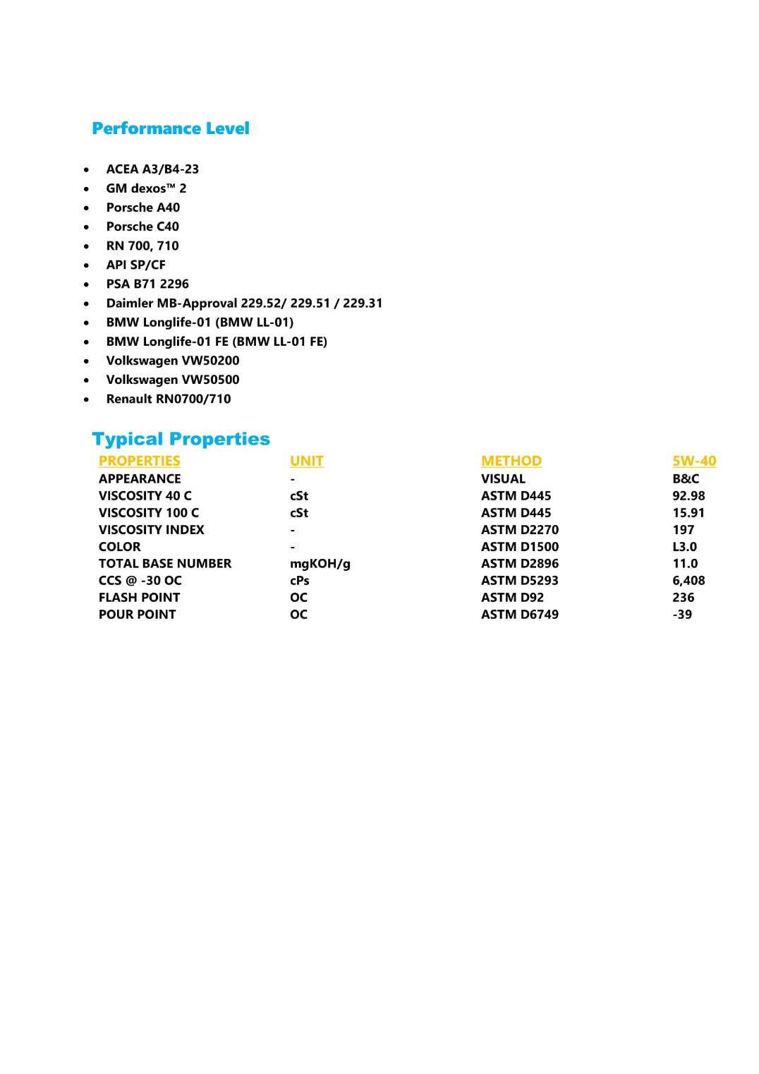 Motec® I 5W-30 ( PAO+) @20 ลิตร