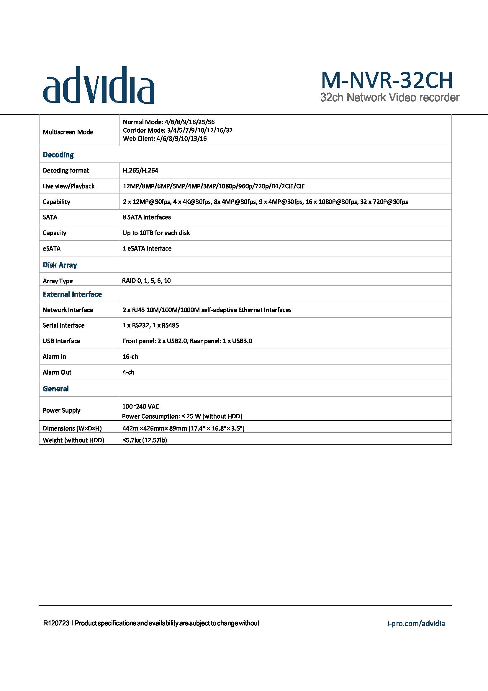 เครื่องบันทึก Advidia (Panasonic) รุ่น M-NVR-32CH ราคา 43,250฿(รวมvat7%)