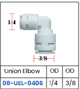 ฟิตติ้งเครื่องกรองน้ำ Water filter fittings