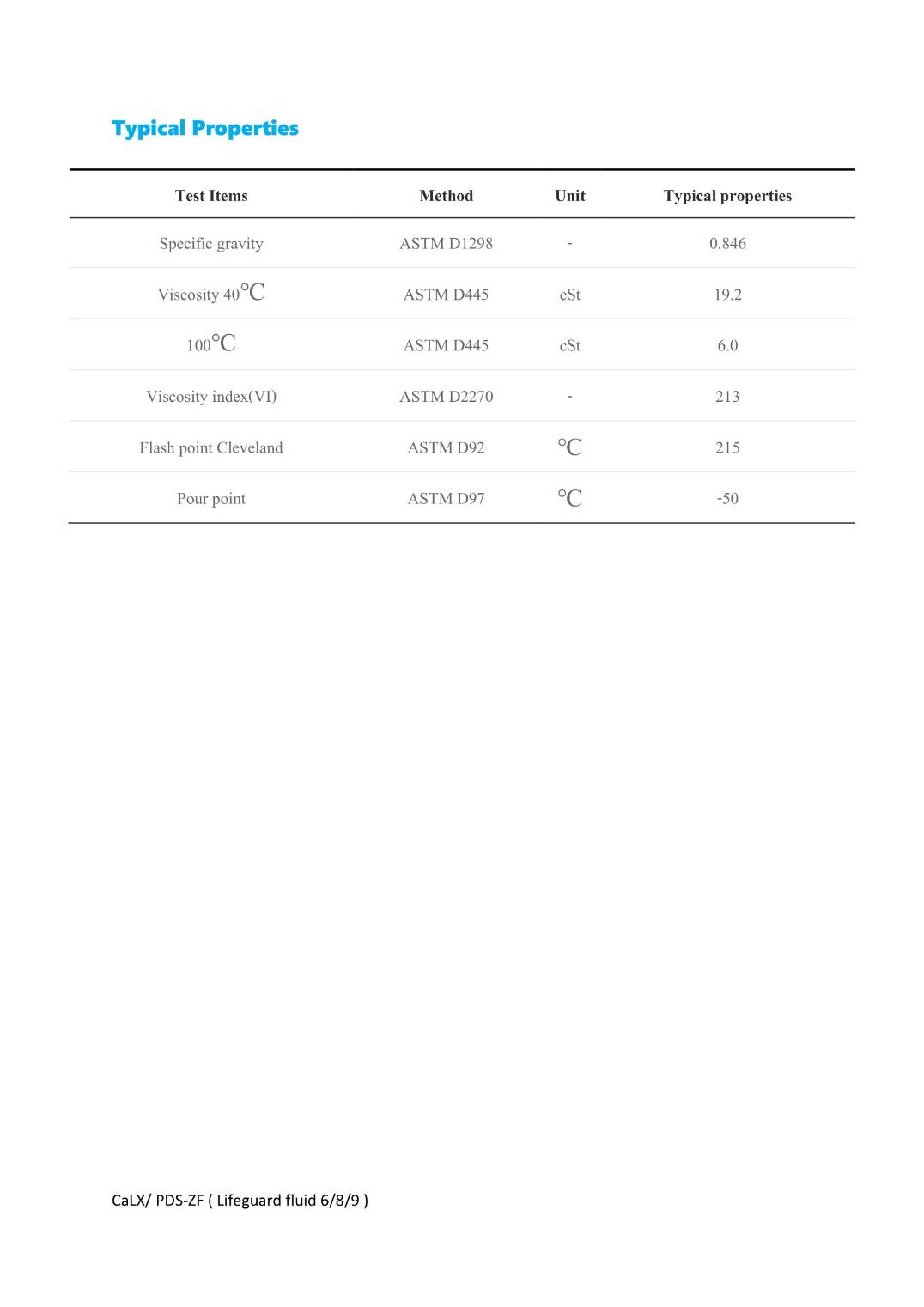 MITEC® ATF XecRec® Plus ( PAO+ ) 20 ลิตร