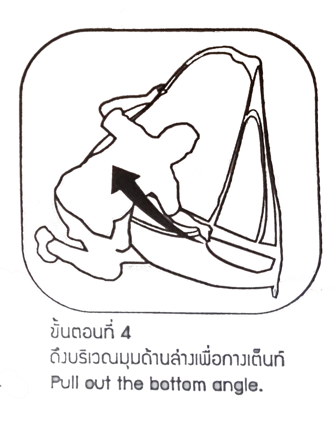 มุ้ง เต้นท์ กระโจมนั่งสมาธิ วิปัสสนา ภาวนา กันแมลง กันยุง
