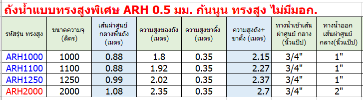 แท็งค์น้ำสเตนเลส ตราแอ็ดวานซ์ พื้นนูน ทรงสูง 2000 ลิตร รหัส ARH2000