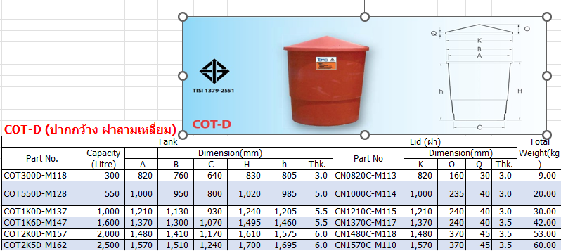 ถังเก็บสารเคมี TEMA 1600 ลิตร รุ่น COT-D (ปากกว้าง, ฝาสามเหลี่ยม)