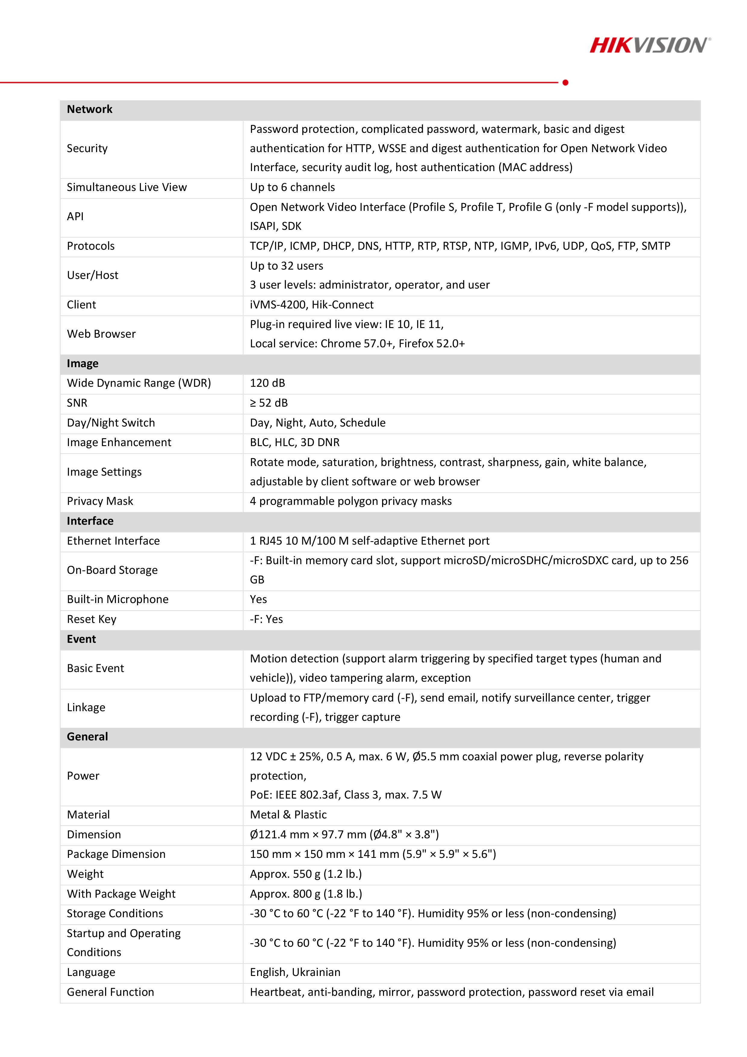 กล้องวงจรปิด Hikvision DS-2CD1143G2-LIU ( 2.8 / 4 mm. ) กล้องวงจรปิดระบบ IP 4 ล้านพิกเซล เลือกปรับโหมดภาพสี 24 ชม.หรือกลางคืนขาวดำได้ มีไมค์ในตัว