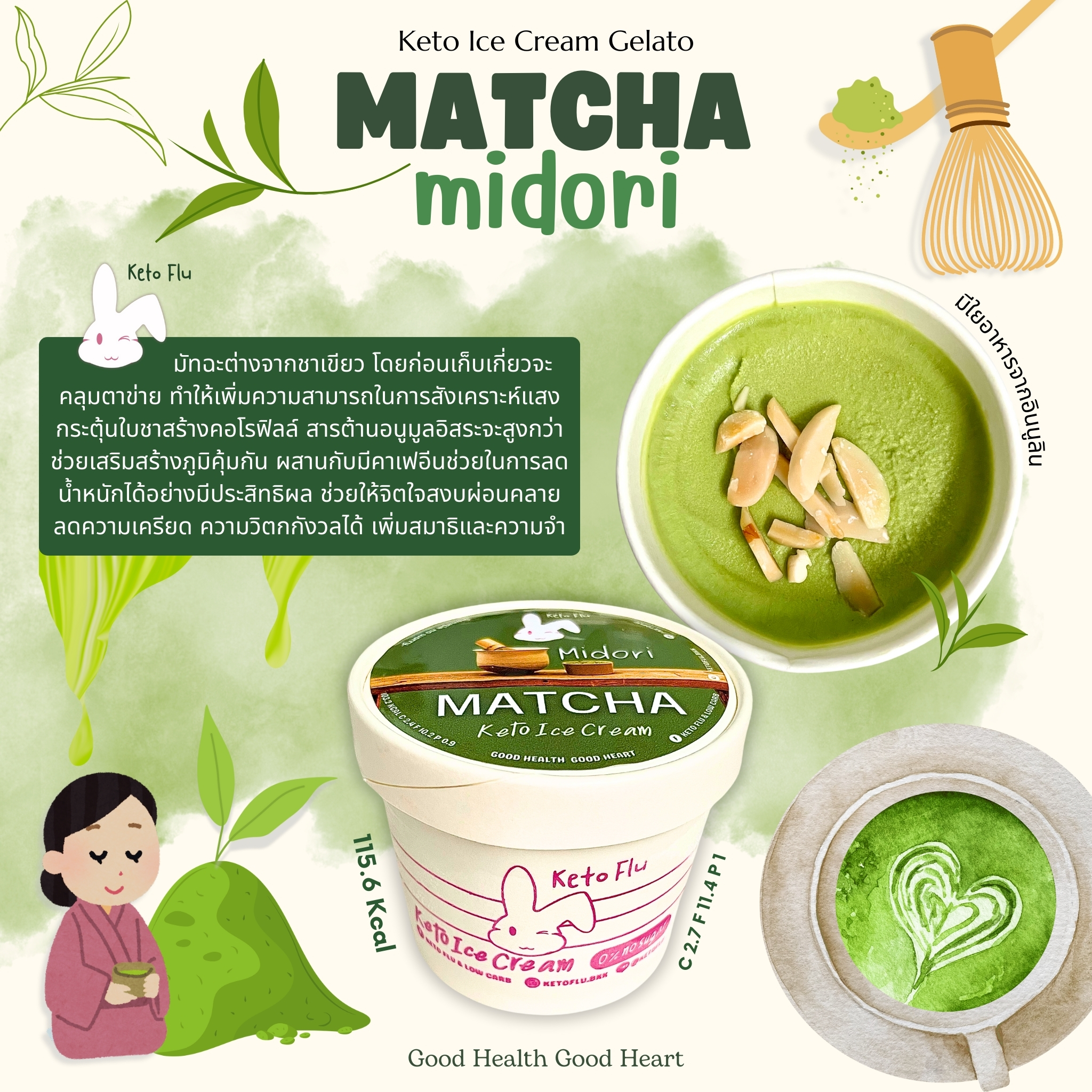 [Ice Cream Gelato KETO] รสมัทฉะ มิโดริ *ส่งแช่แข็งเท่านั้น❄️🥶🚑*