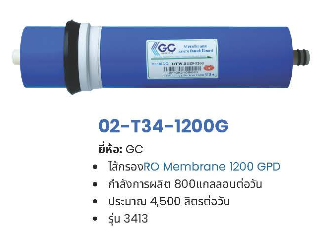 ไส้กรอง Membrane RO SERIES