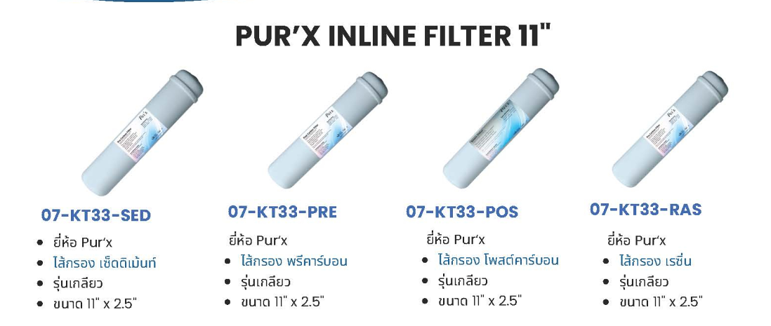Filter Inline set (4) ชุดไส้กรองอินไลน์ (4)