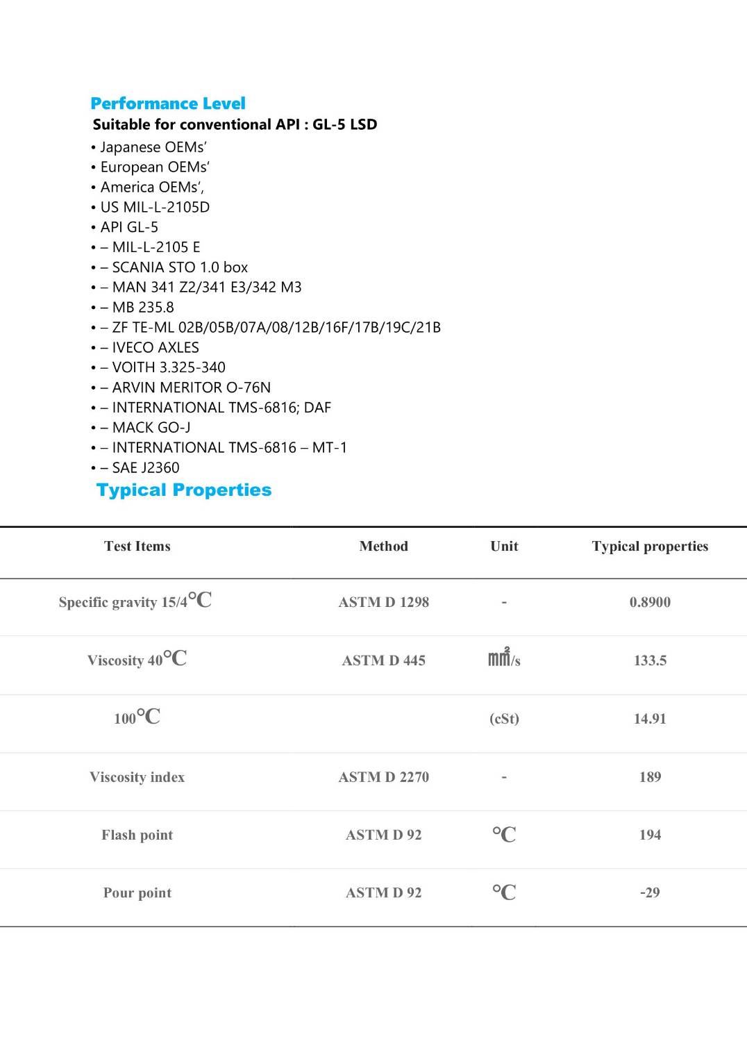 MITEC® AXLE HD 75W-90 LSD (PAO+ ) 20 ลิตร