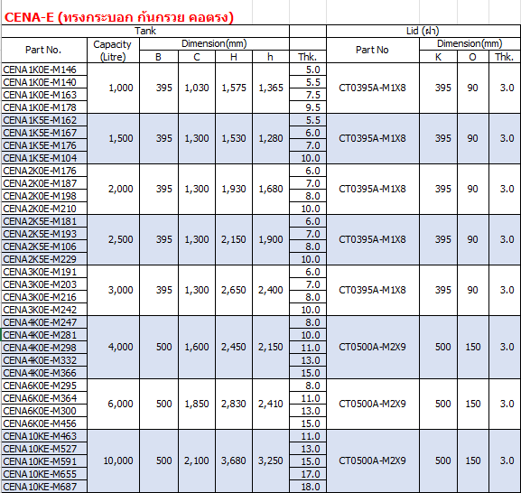 ถังเก็บสารเคมี TEMA 6000 ลิตร รุ่น CENA-E (คอตรง ก้นกรวย)