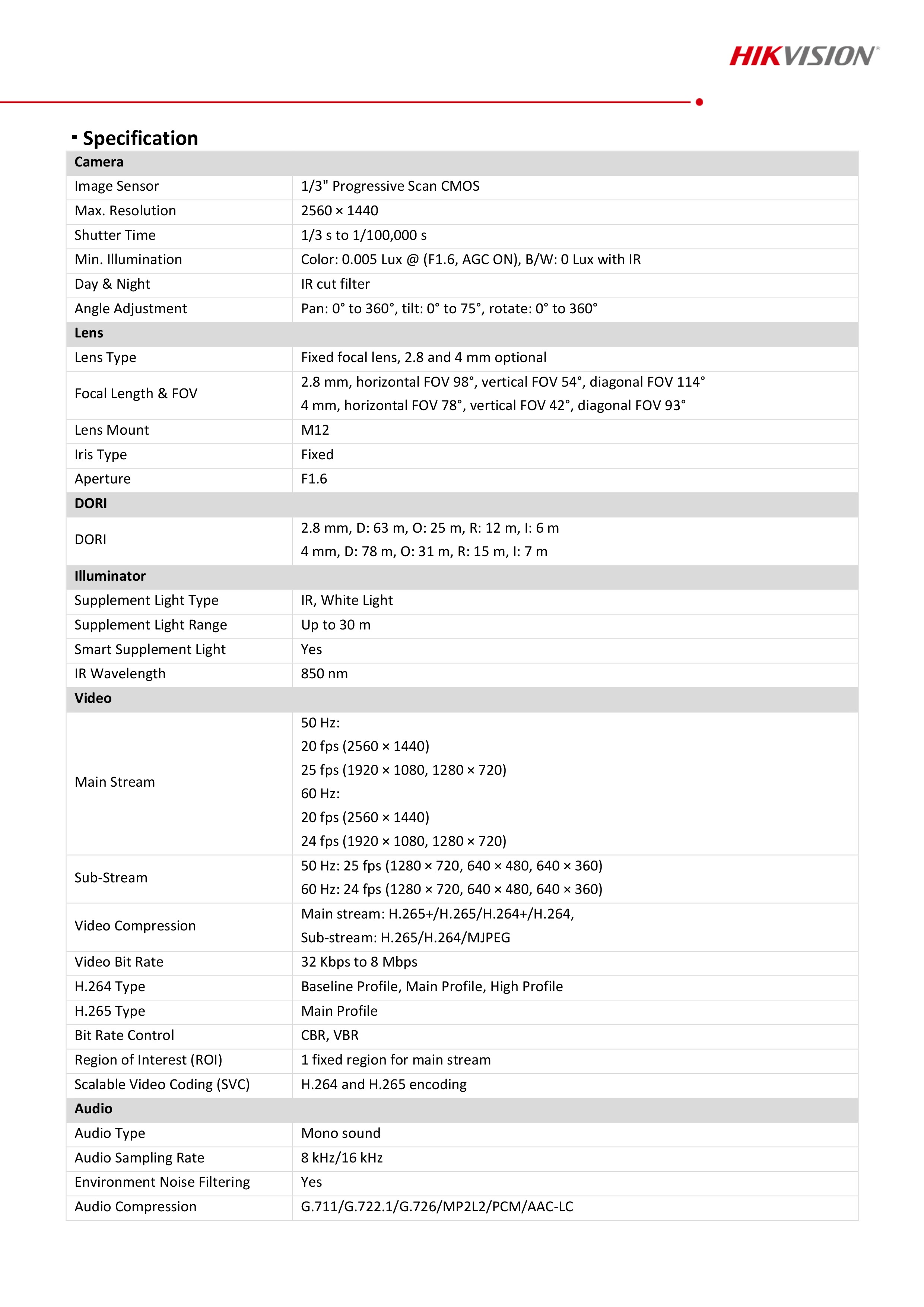 กล้องวงจรปิด Hikvision DS-2CD1343G2-LIUF/SL (2.8/4 mm.) กล้องวงจรปิดระบบ IP 4 MP เลือกปรับโหมด COLORVU หรือ LED ได้ มีไมค์+ลำโพงในตัว