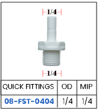 ฟิตติ้งเครื่องกรองน้ำ Water filter fittings