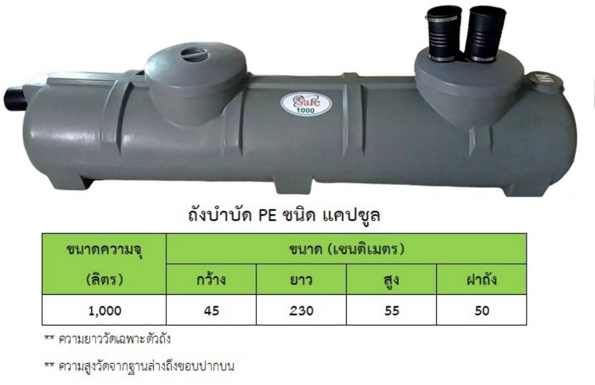 ถังบำบัดน้ำเสีย PE SAFE ทรงแคปซูล 1000 ลิตร รุ่น ST-1000 capsule