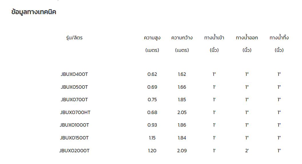 ถังเก็บน้ำบนดิน PE BAMBU OFTIMUM รุ่น JBUXO500T