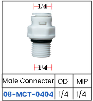 ฟิตติ้งเครื่องกรองน้ำ Water filter fittings