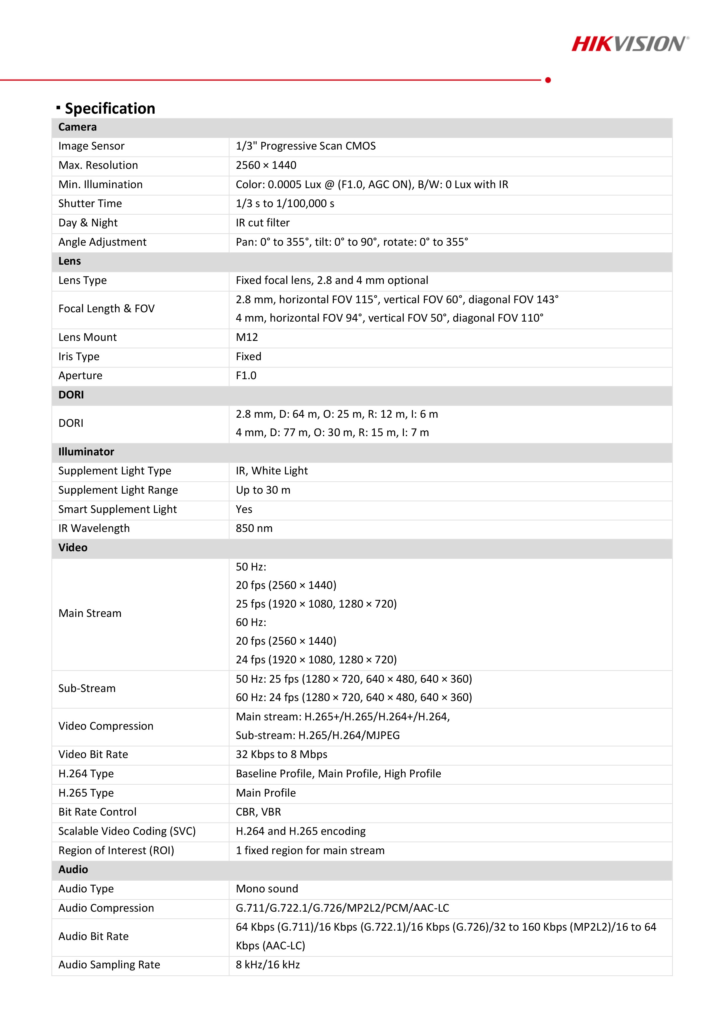 กล้องวงจรปิด Hikvision DS-2CD1047G2H-LIU กล้องวงจรปิดระบบ IP ColorVu 4 MP ภาพเป็นสีตลอดเวลา, มีไมค์ในตัว ไม่ใช่กล้อง WIFI