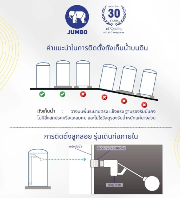 ถังเก็บน้ำบนดิน PE GRAND ELIXIR รุ่น JGMX1000S/T