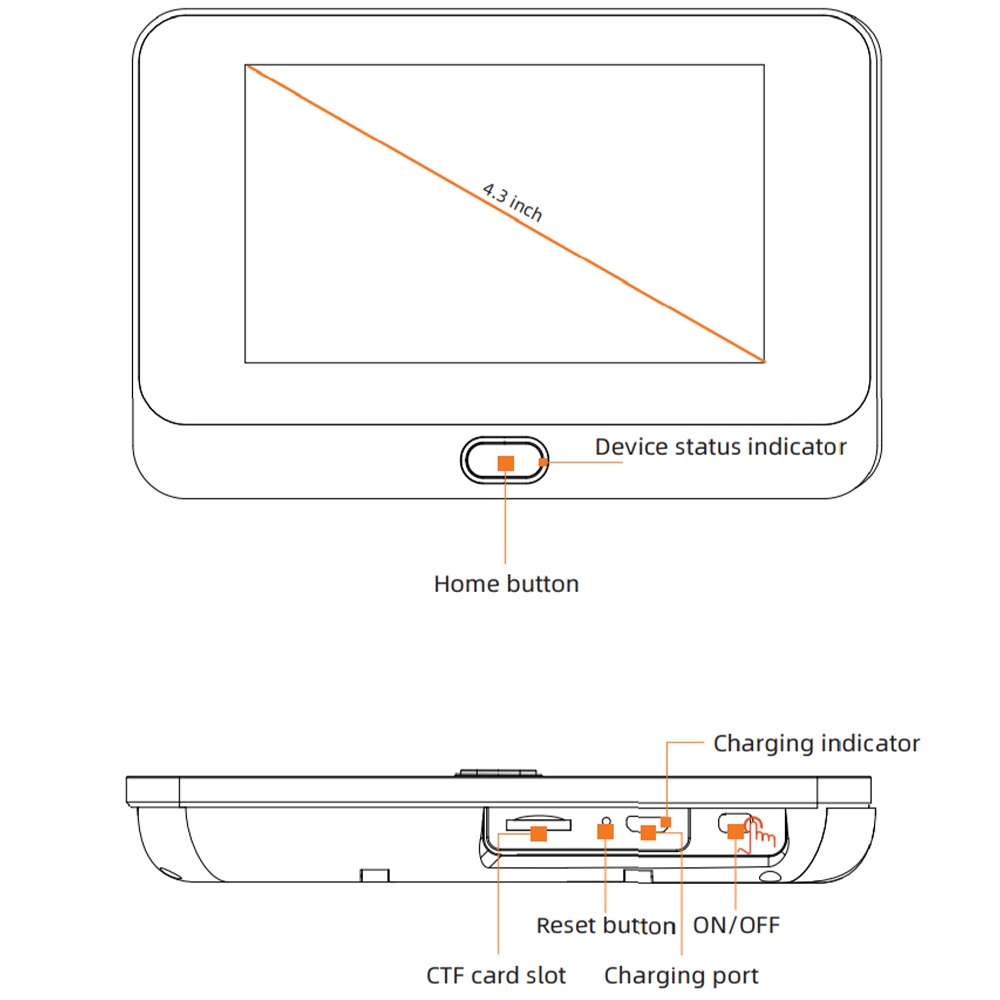 Smart Tuya RH-PD08 กริ่งประตู 1080P WiFi กล้องตาแมว 5000mAh เสียง 4.3' PIR FHD