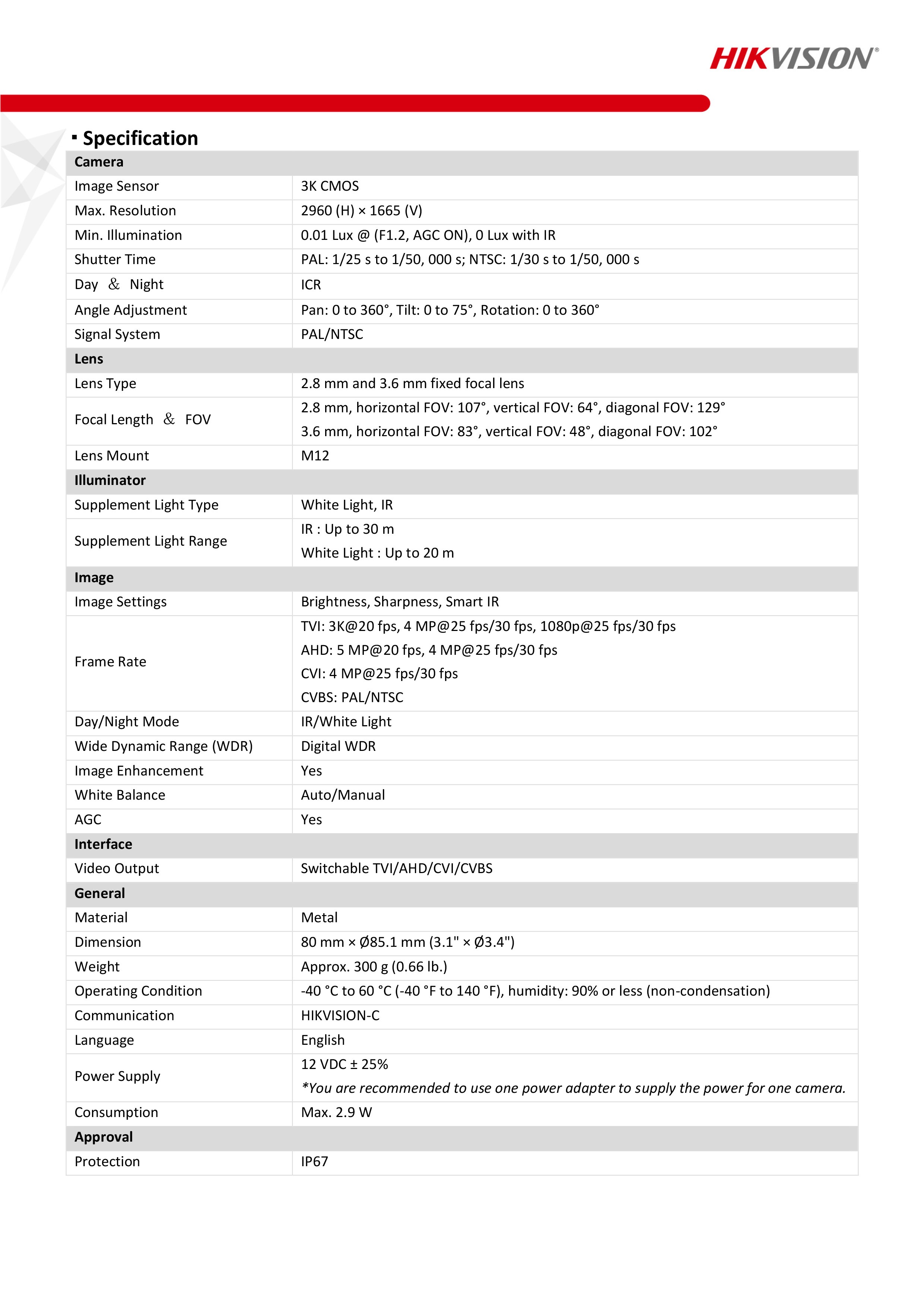 กล้องวงจรปิด Hikvision DS-2CE76K0T-LMFS ( 2.8 / 3.6 mm ) HD 5MP MIC ,IR 30 M., Color Night 20 M.