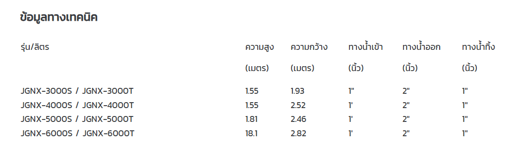 ถังเก็บน้ำบนดิน PE ECO ELIXIR รุ่น JGNX3000S/T