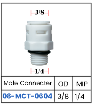 ฟิตติ้งเครื่องกรองน้ำ Water filter fittings