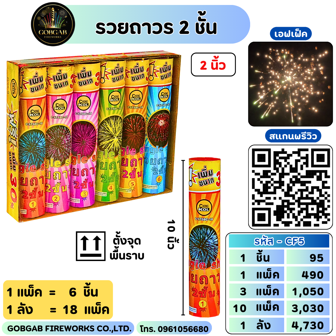 รวยถาวร