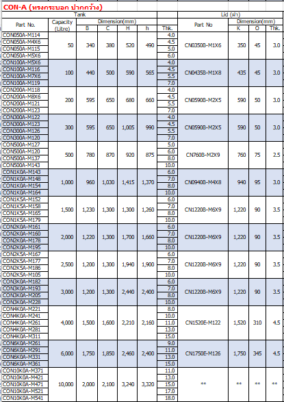 ถังเก็บสารเคมี TEMA 50 ลิตร รุ่น CON-A (ทรงกระบอก ปากกว้าง)