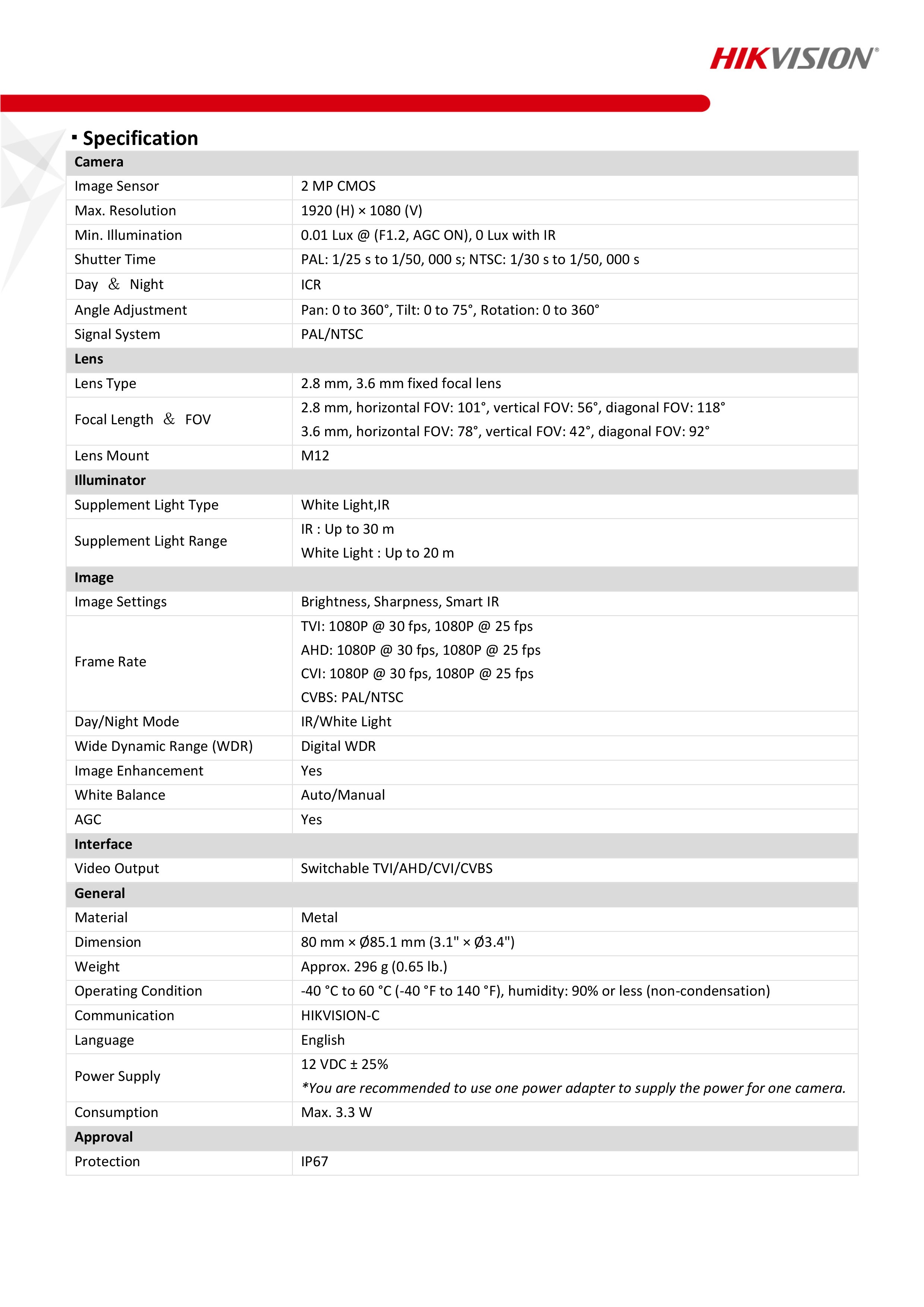 กล้องวงจรปิด HIKVISION DS-2CE76D0T-LMFS ( 2.8 / 3.6 mm ) HD 2MP 4 ระบบ กล้อง colorvu + infared + มีไมค์ในตัว
