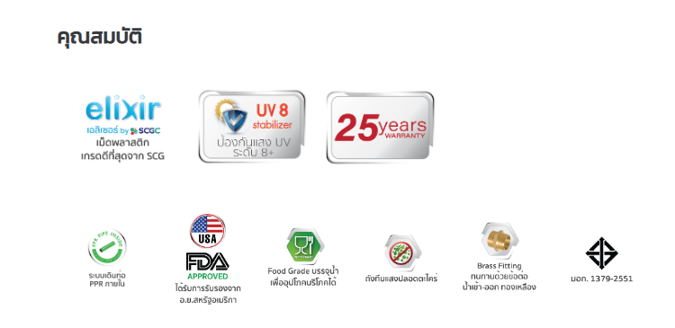 ถังเก็บน้ำบนดิน PE GRAND ELIXIR รุ่น JGMX1000S/T