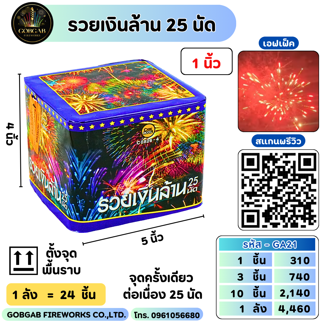 รวยเงินล้าน 25 นัด