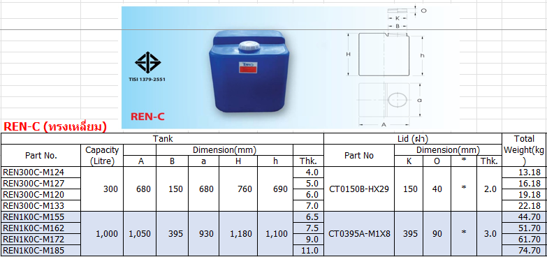 ถังเก็บสารเคมี TEMA 300 ลิตร รุ่น REN-C (ทรงสี่เหลี่ยม)