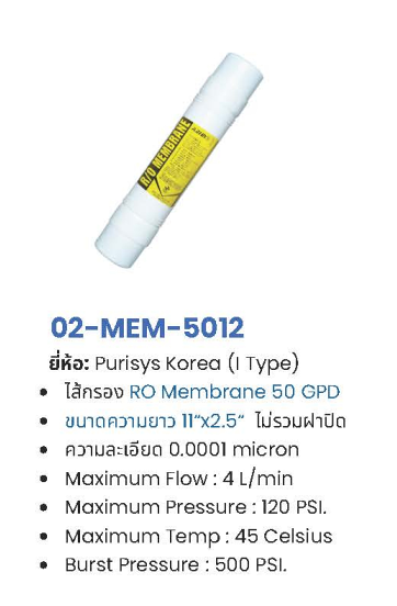 ไส้กรอง Membrane RO SERIES
