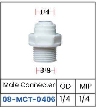 ฟิตติ้งเครื่องกรองน้ำ Water filter fittings